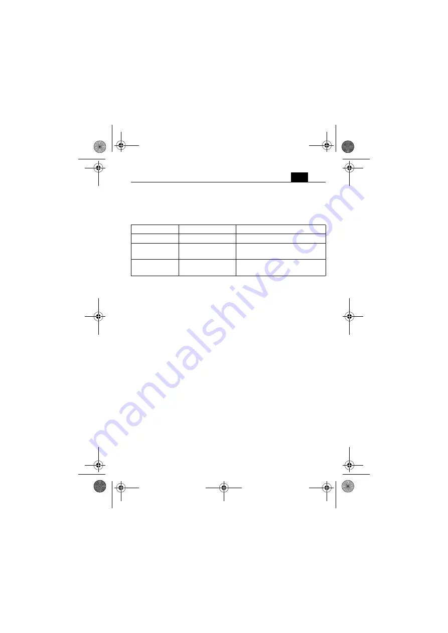 Fein ALED Series Original Instructions Manual Download Page 133