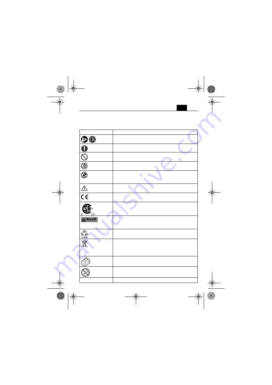 Fein ALED Series Original Instructions Manual Download Page 143