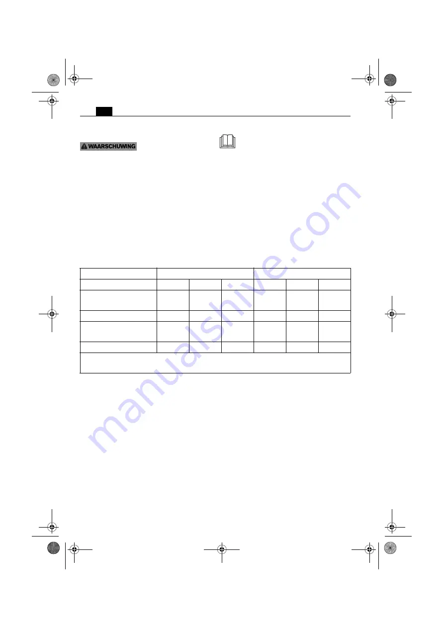 Fein ALG30 Manual Download Page 24