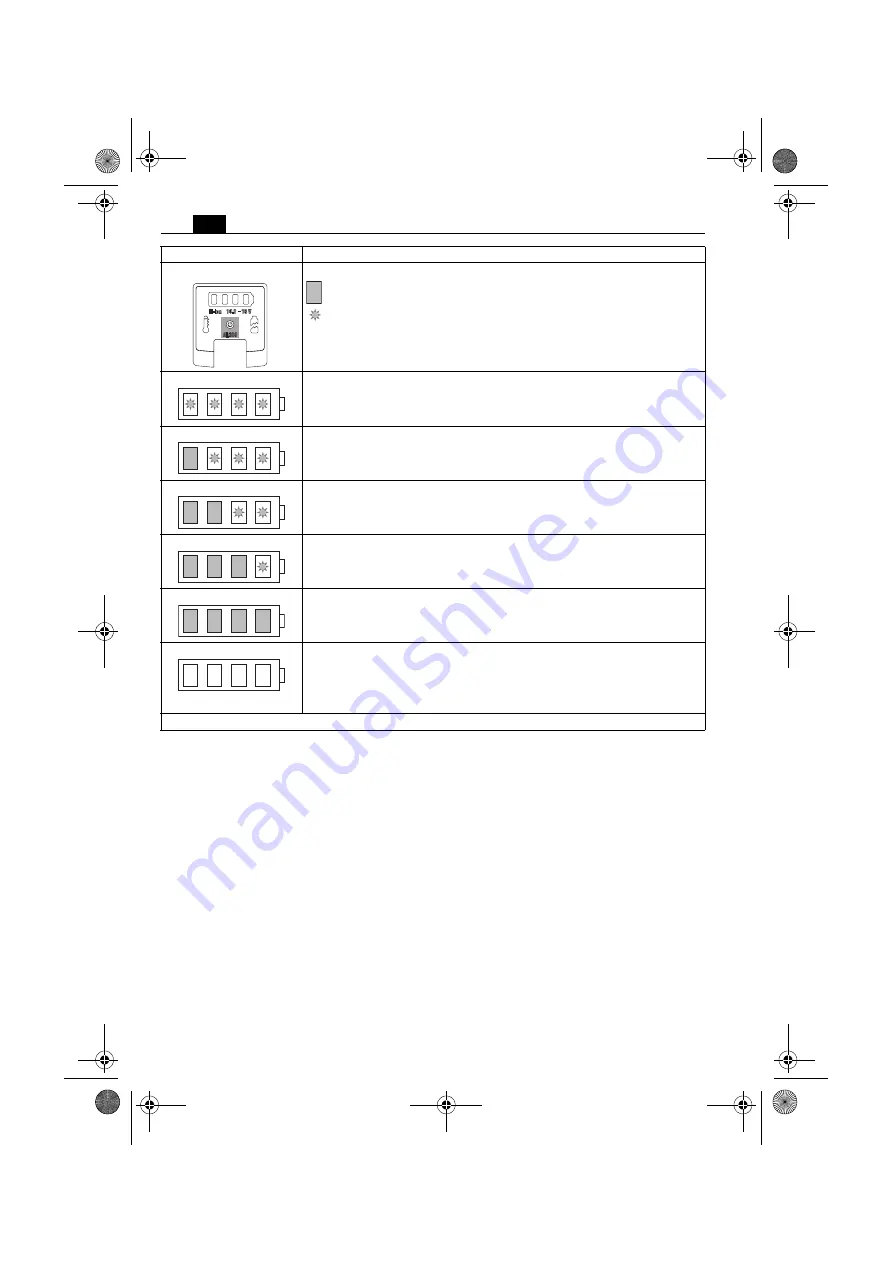 Fein ALG30 Manual Download Page 54