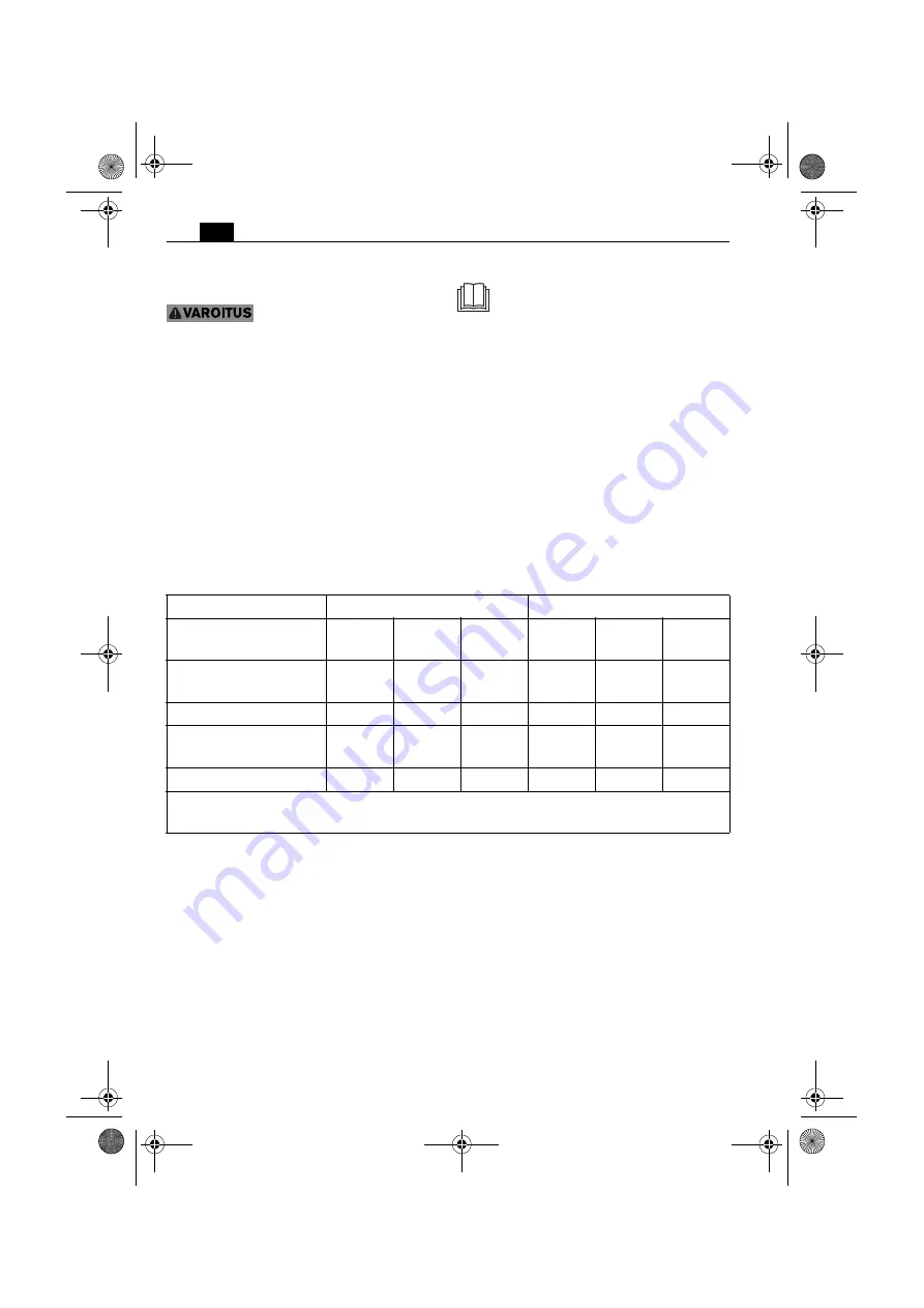 Fein ALG30 Manual Download Page 60