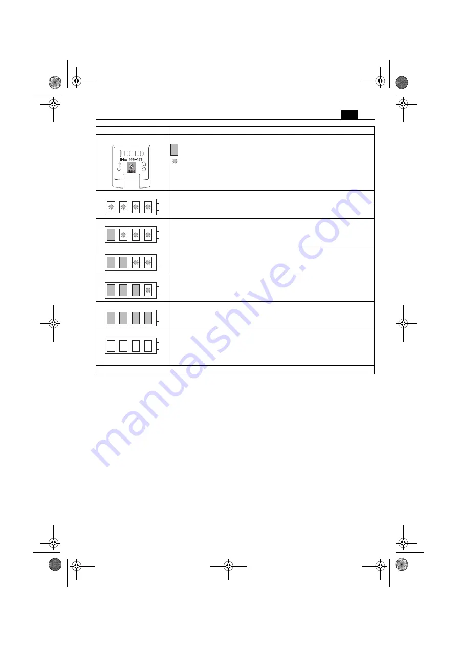 Fein ALG30 Manual Download Page 89