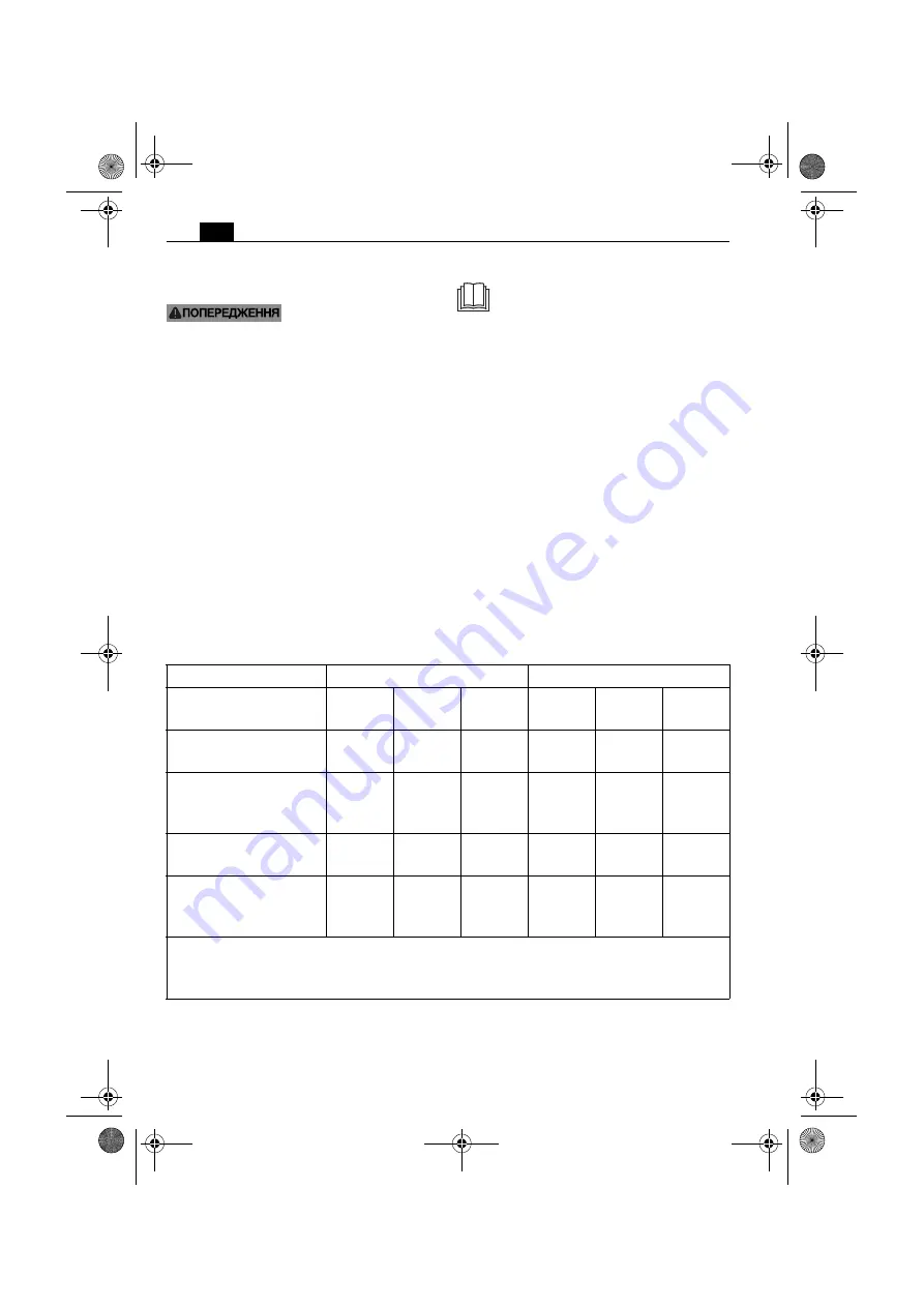 Fein ALG30 Manual Download Page 116