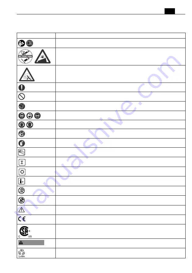 Fein AMM 300 Plus Series Manual Download Page 9