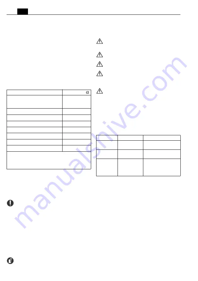 Fein AMM 300 Plus Series Manual Download Page 12