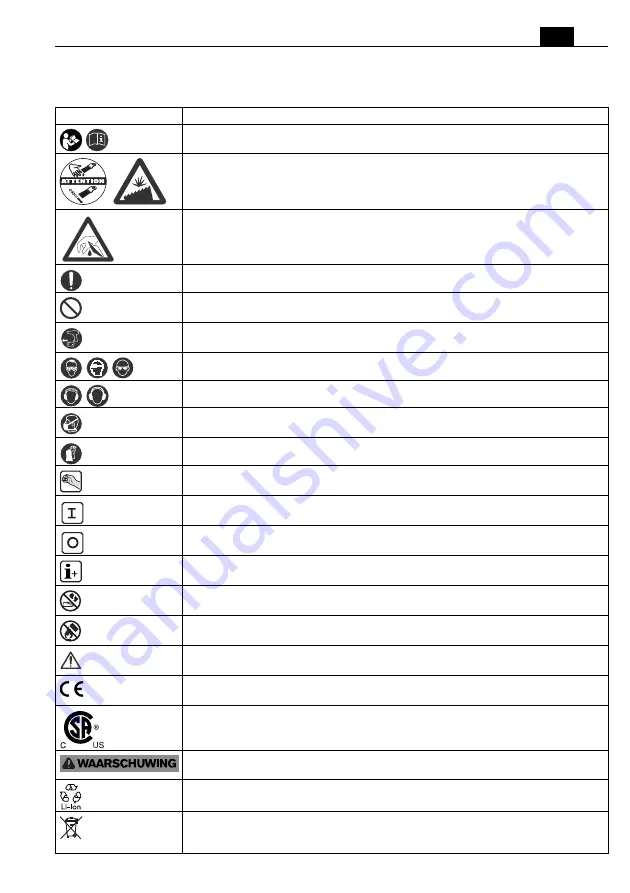 Fein AMM 300 Plus Series Manual Download Page 29