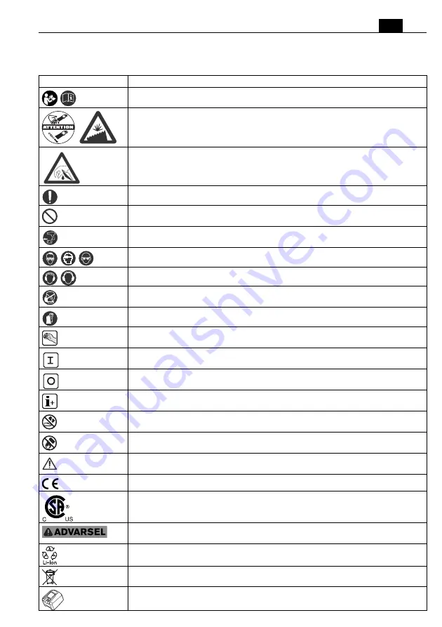 Fein AMM 300 Plus Series Manual Download Page 55