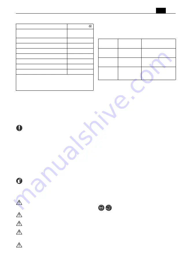 Fein AMM 300 Plus Series Manual Download Page 71