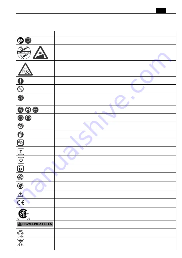 Fein AMM 300 Plus Series Manual Download Page 73