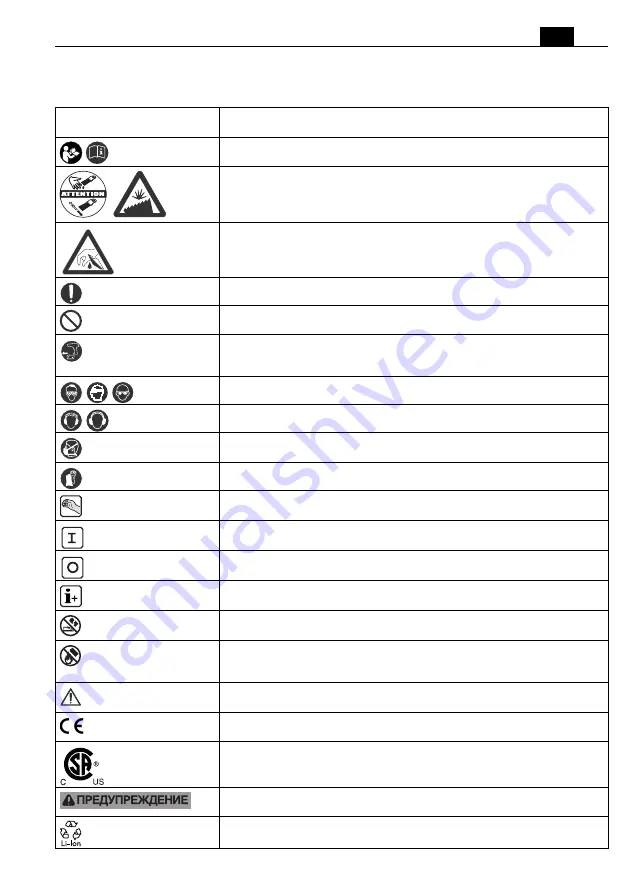 Fein AMM 300 Plus Series Manual Download Page 113