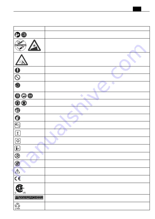 Fein AMM 300 Plus Series Manual Download Page 119