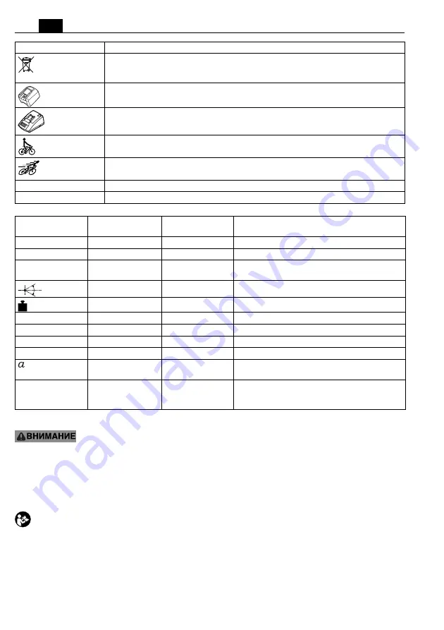 Fein AMM 300 Plus Series Manual Download Page 126