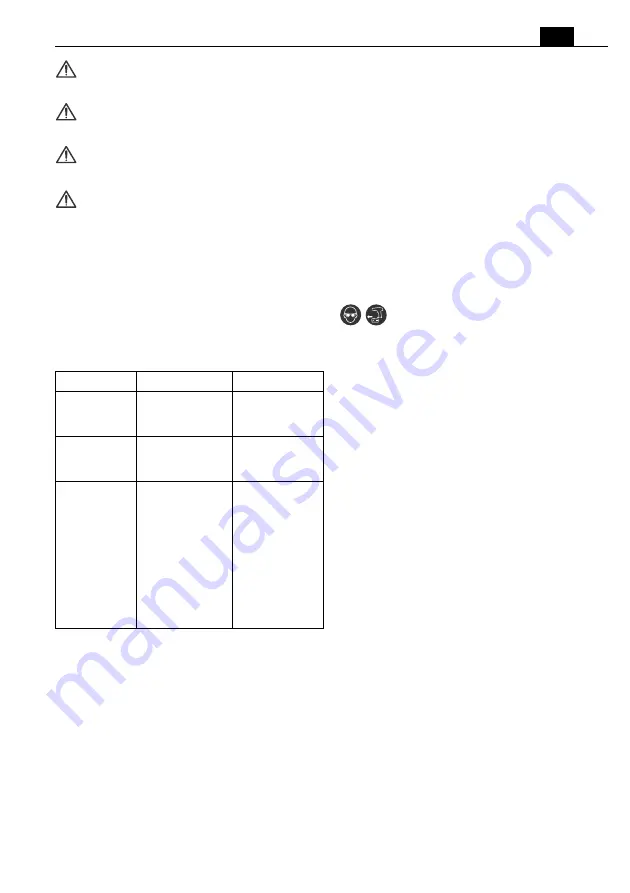 Fein AMM 300 Plus Series Manual Download Page 129