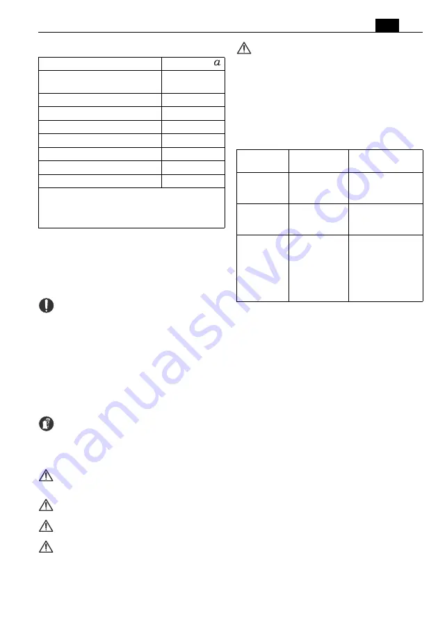 Fein AMM 300 Plus Series Manual Download Page 139