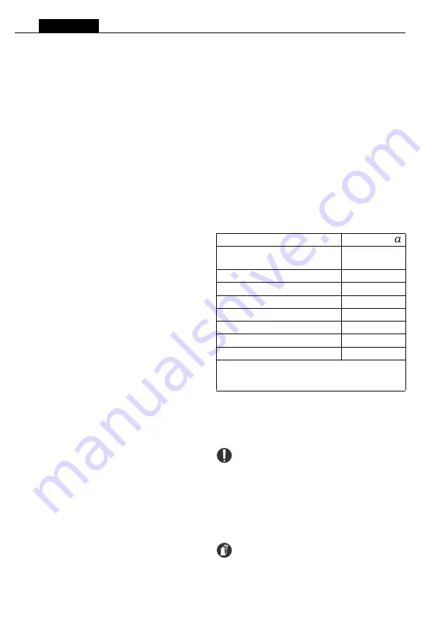 Fein AMM 300 Plus Series Manual Download Page 148