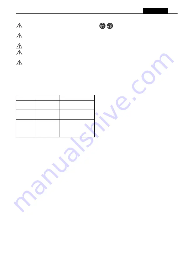 Fein AMM 300 Plus Series Manual Download Page 149