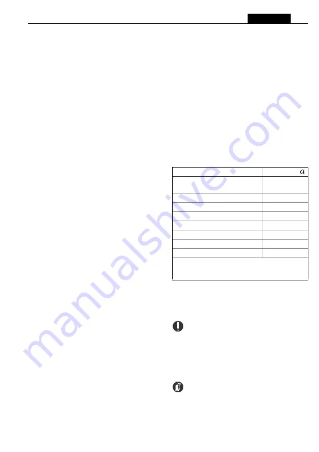 Fein AMM 300 Plus Series Manual Download Page 153