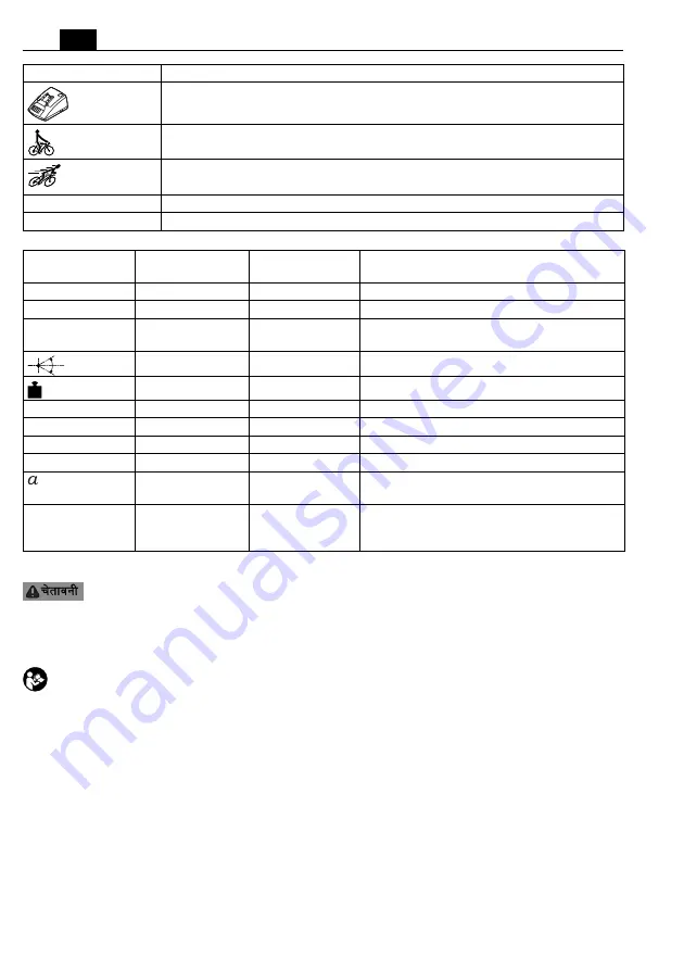 Fein AMM 300 Plus Series Manual Download Page 172