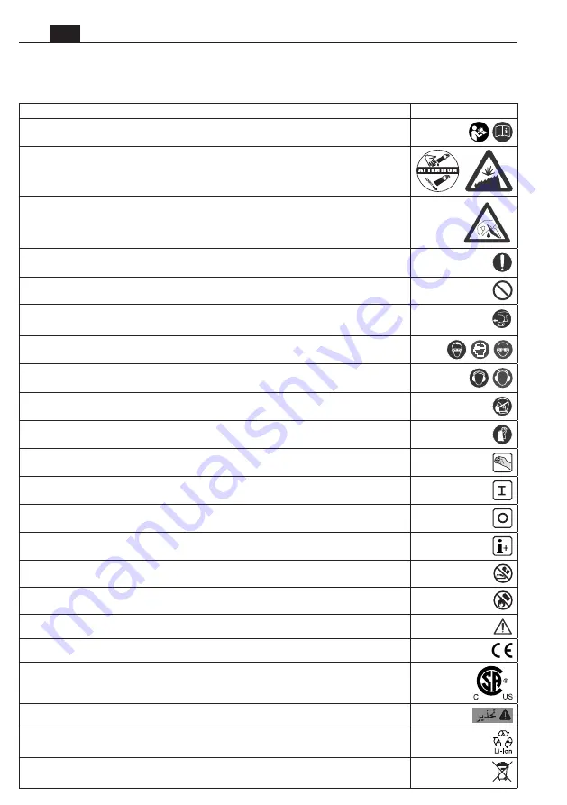 Fein AMM 300 Plus Series Manual Download Page 180