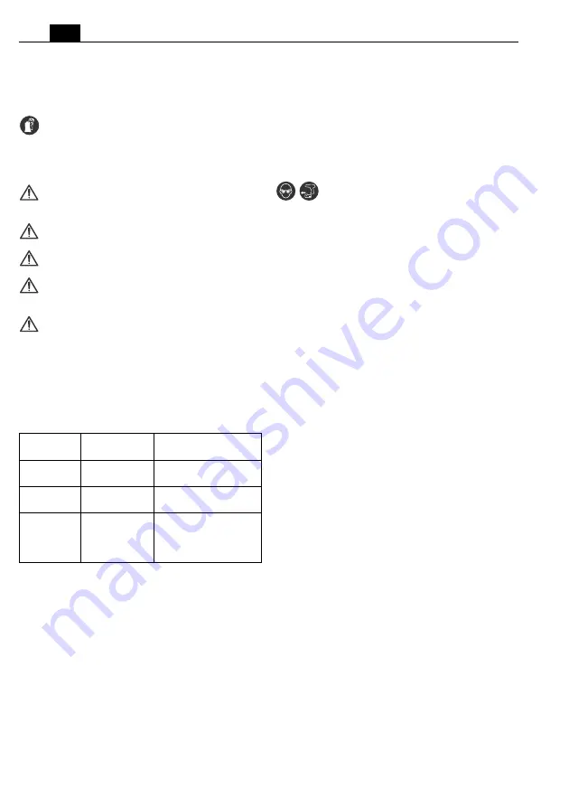 Fein AMM 300 Plus Manual Download Page 58