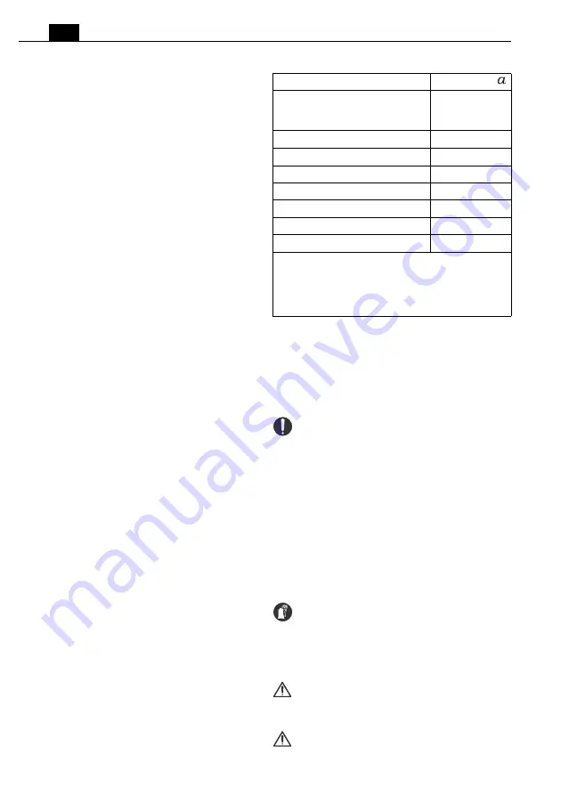 Fein AMM 300 Plus Manual Download Page 116