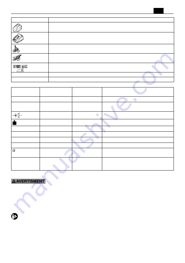 Fein AMM 500 Plu Manual Download Page 95