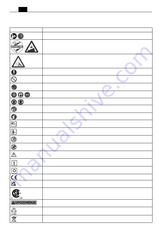 Fein AMM 500 Plu Manual Download Page 104