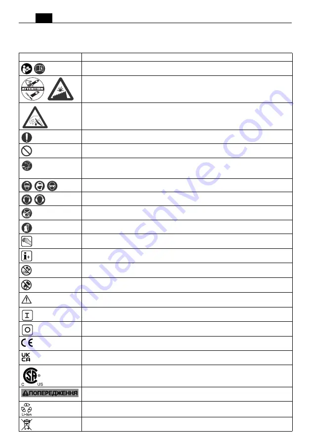 Fein AMM 500 Plu Manual Download Page 120