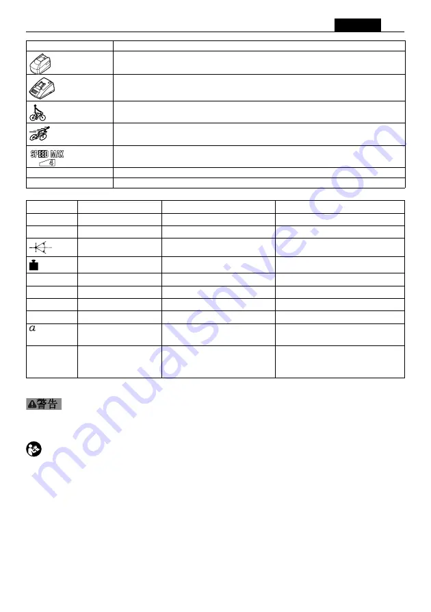 Fein AMM 500 Plu Manual Download Page 147