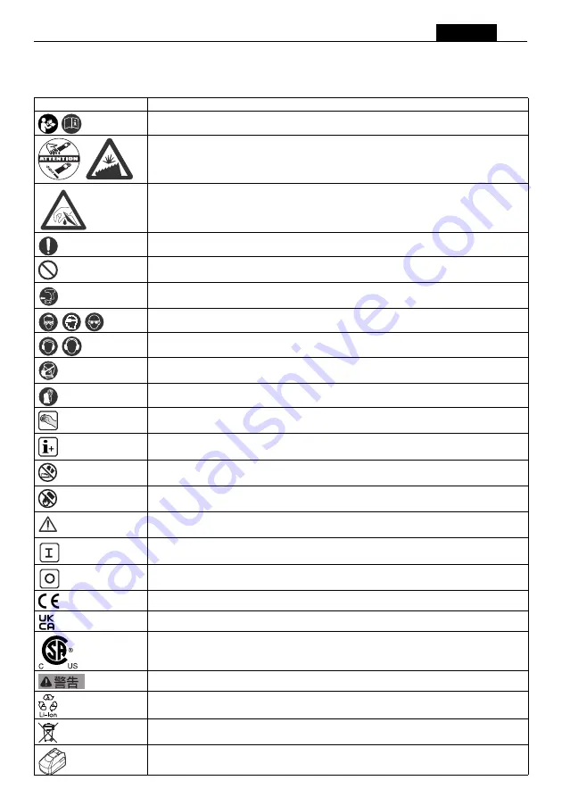 Fein AMM 500 Plu Manual Download Page 151