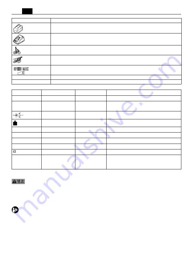 Fein AMM 500 Plu Manual Download Page 156