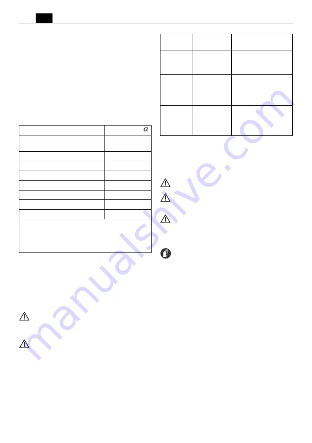 Fein AMM 500 Plu Manual Download Page 174