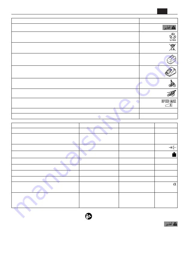 Fein AMM 500 Plu Manual Download Page 179