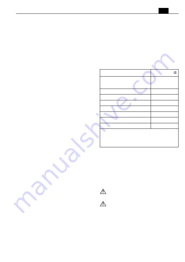 Fein AMM 500 Plus Series Translation Of The Original Instructions Download Page 163