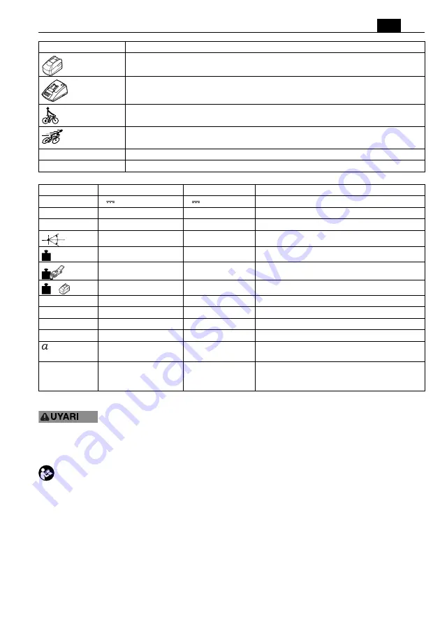 Fein AMM 700 MAX Translation Of The Original Instructions Download Page 73