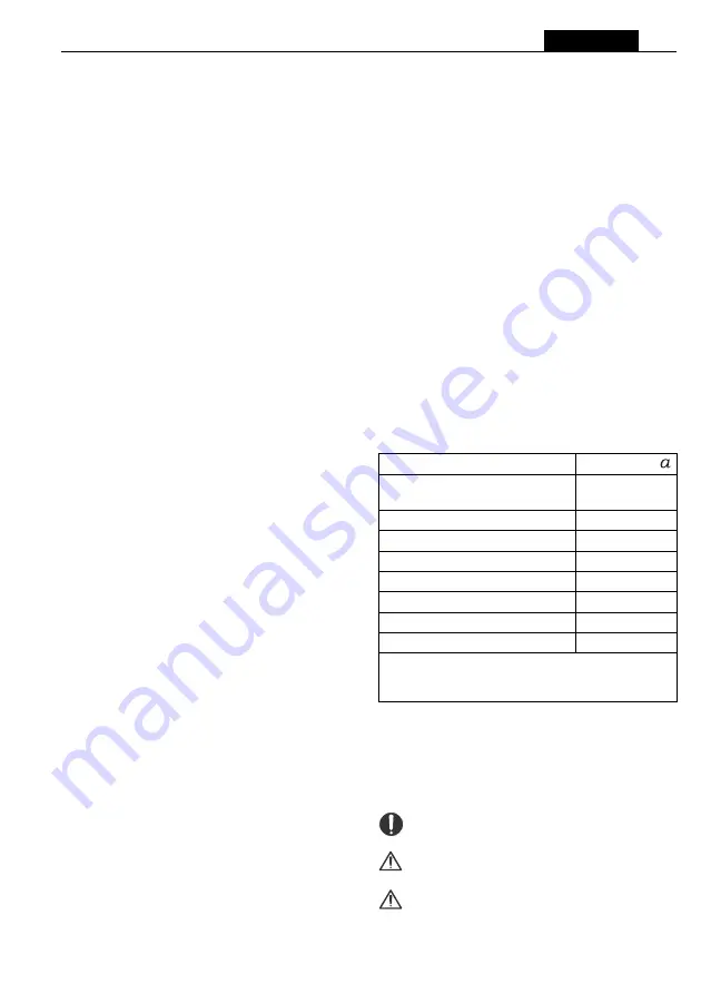 Fein AMM 700 MAX Translation Of The Original Instructions Download Page 157