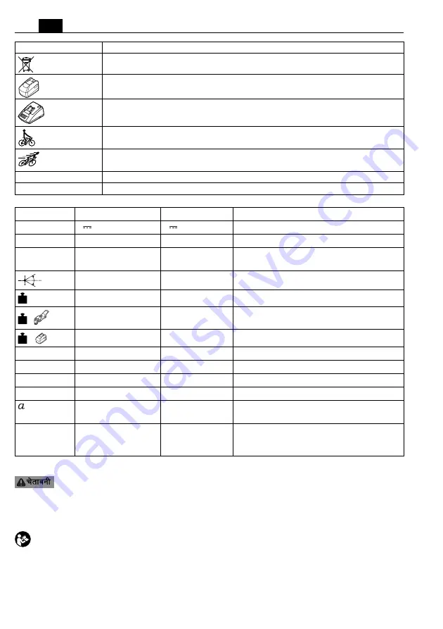 Fein AMM 700 MAX Translation Of The Original Instructions Download Page 176