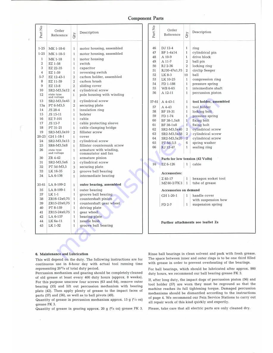 Fein ASb 636 Operating Instructions Download Page 3