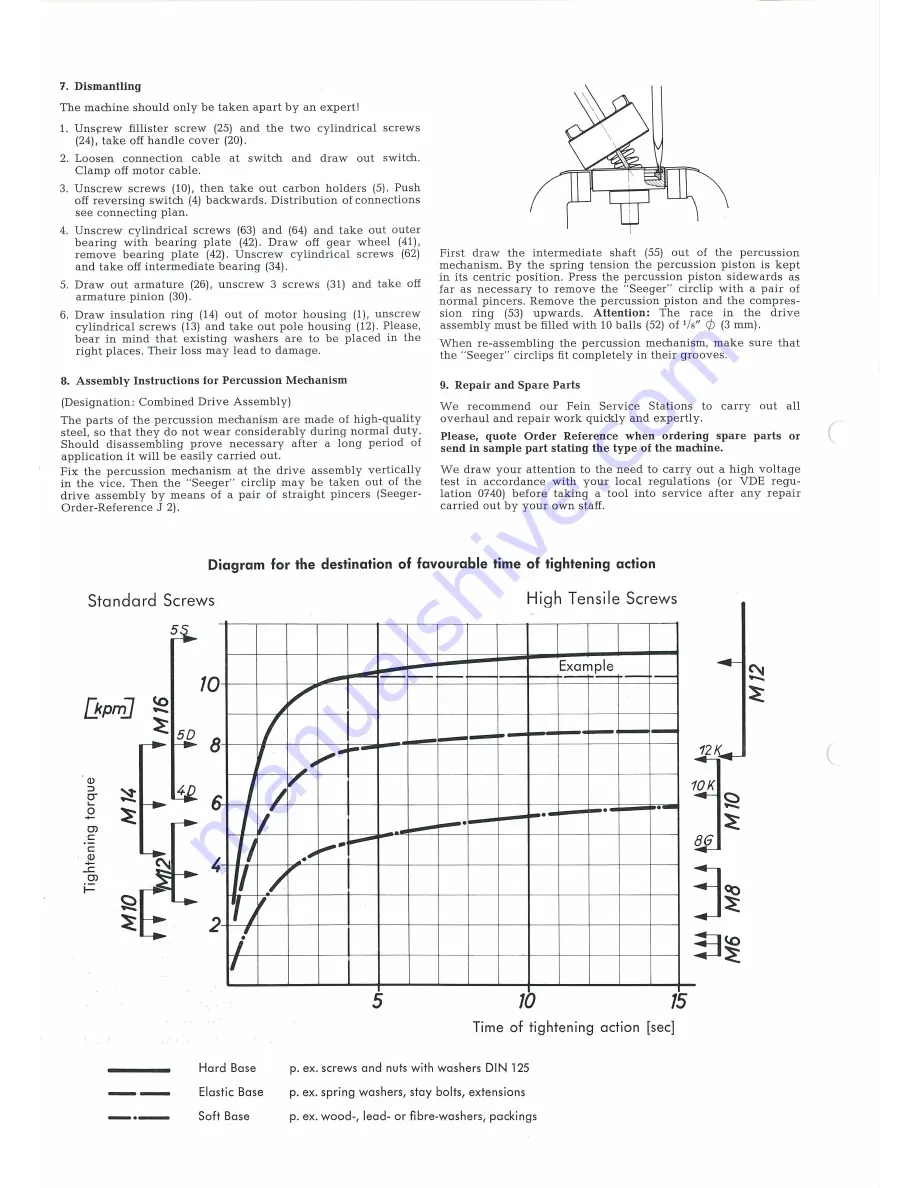 Fein ASb 636 Operating Instructions Download Page 4