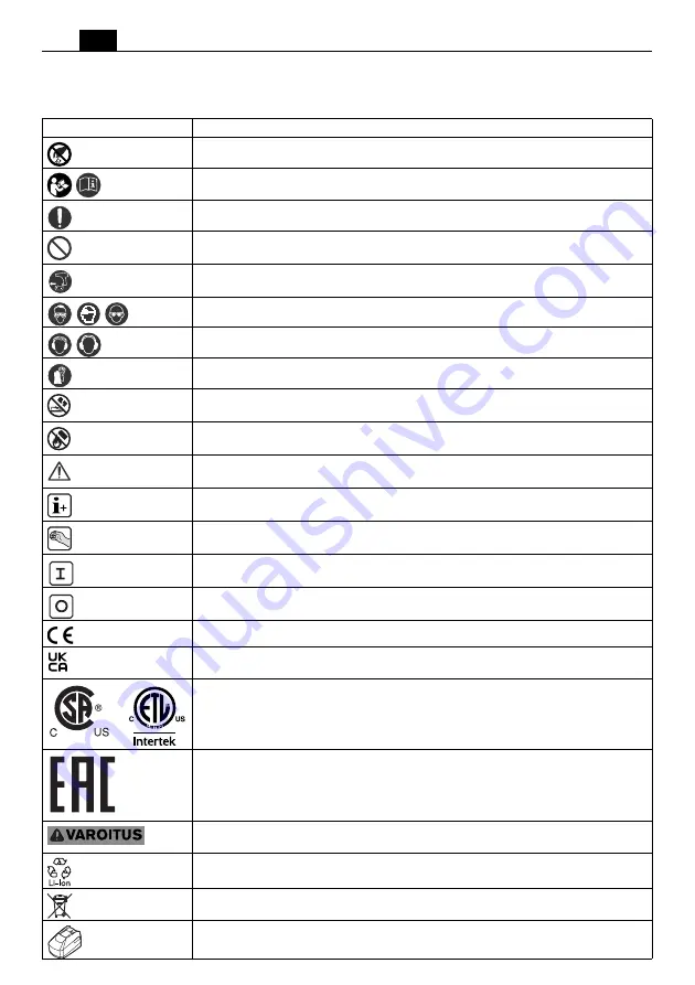 Fein ASCD 18-200 W4 Скачать руководство пользователя страница 70