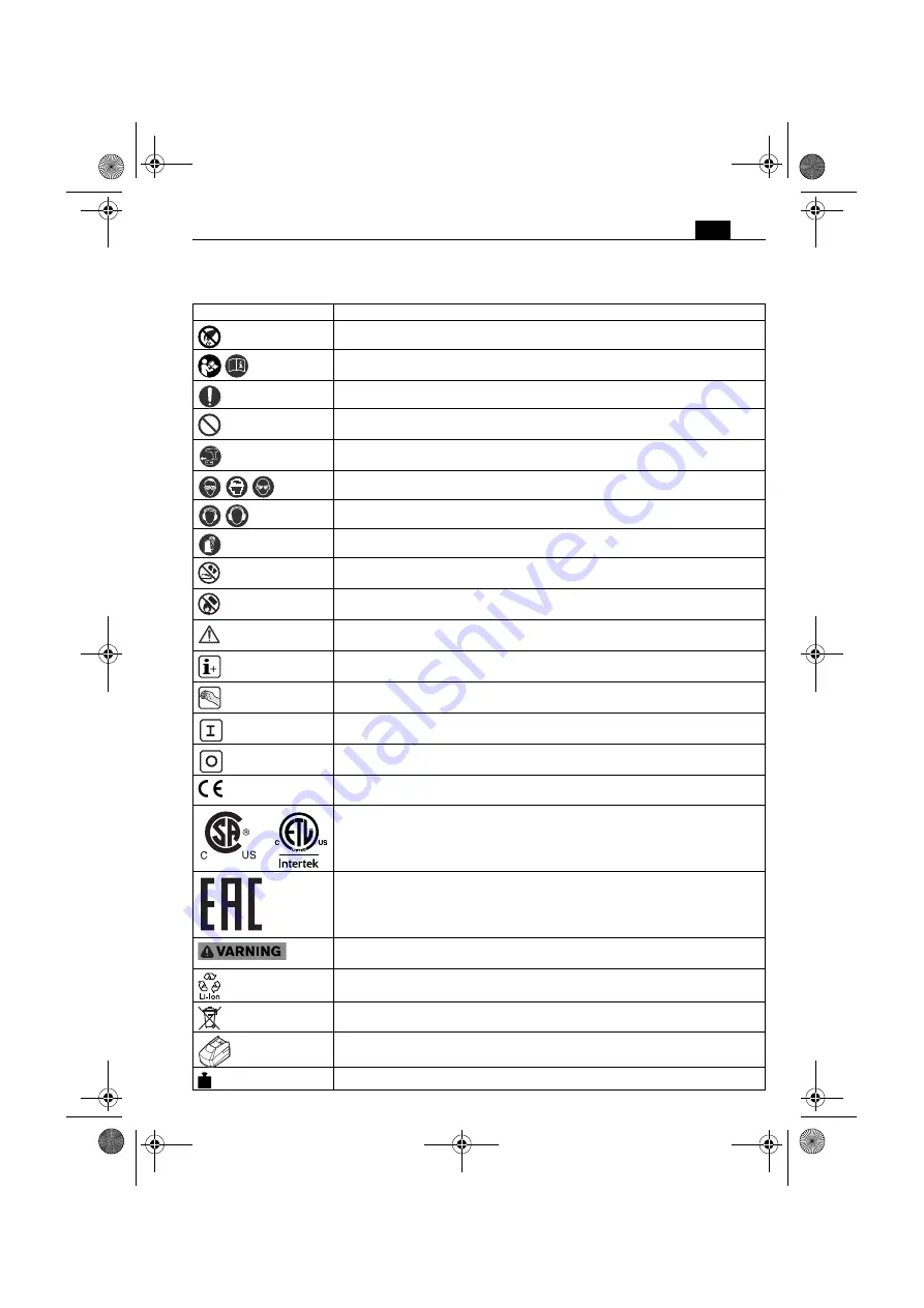 Fein ASCD12-100W4 Series Скачать руководство пользователя страница 65