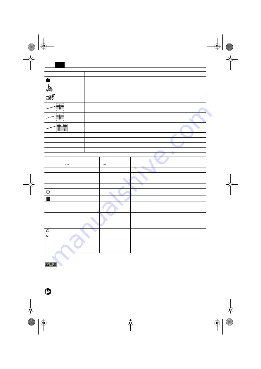 Fein ASCD12-100W4 Series Скачать руководство пользователя страница 162