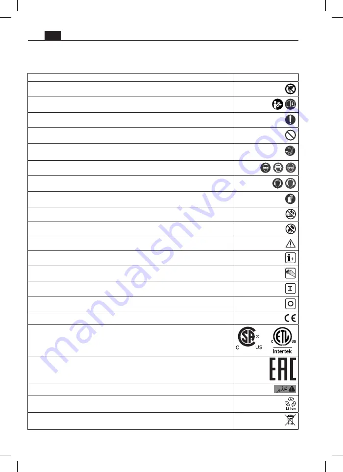 Fein ASCD12-100W4 Series Скачать руководство пользователя страница 186