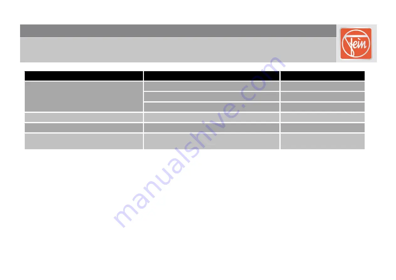 Fein ASCM 14 Repair Instructions Download Page 36