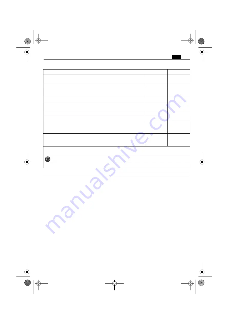 Fein ASCS4.8 Instruction Manual Download Page 7