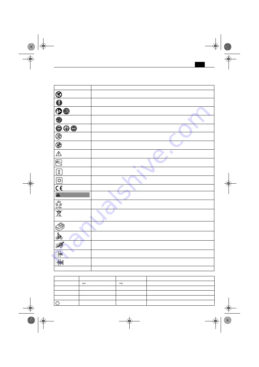 Fein ASCT18 Instructions Manual Download Page 19