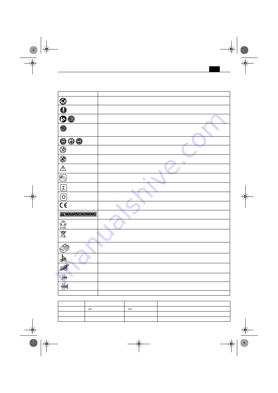 Fein ASCT18 Instructions Manual Download Page 27