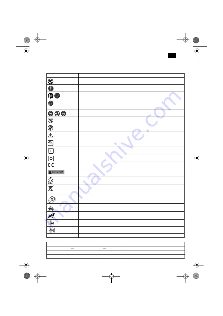 Fein ASCT18 Instructions Manual Download Page 65