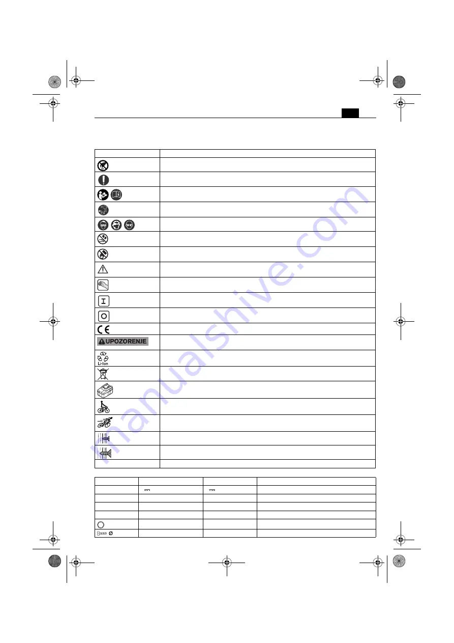 Fein ASCT18 Instructions Manual Download Page 81