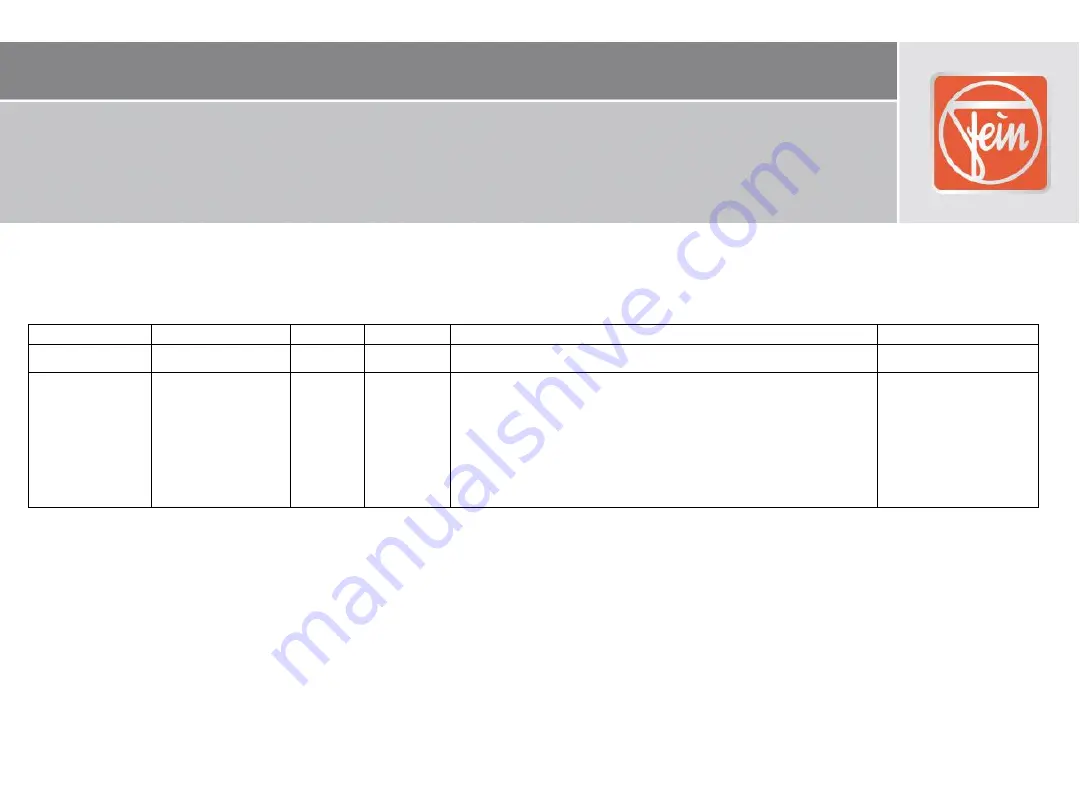 Fein ASM Series Manual Download Page 44